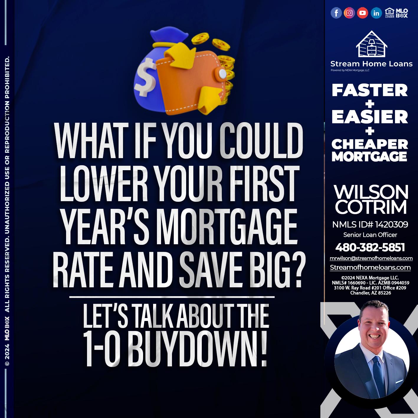 WHAT IF YOU COULD - Wilson Cotrim -Senior Loan Officer