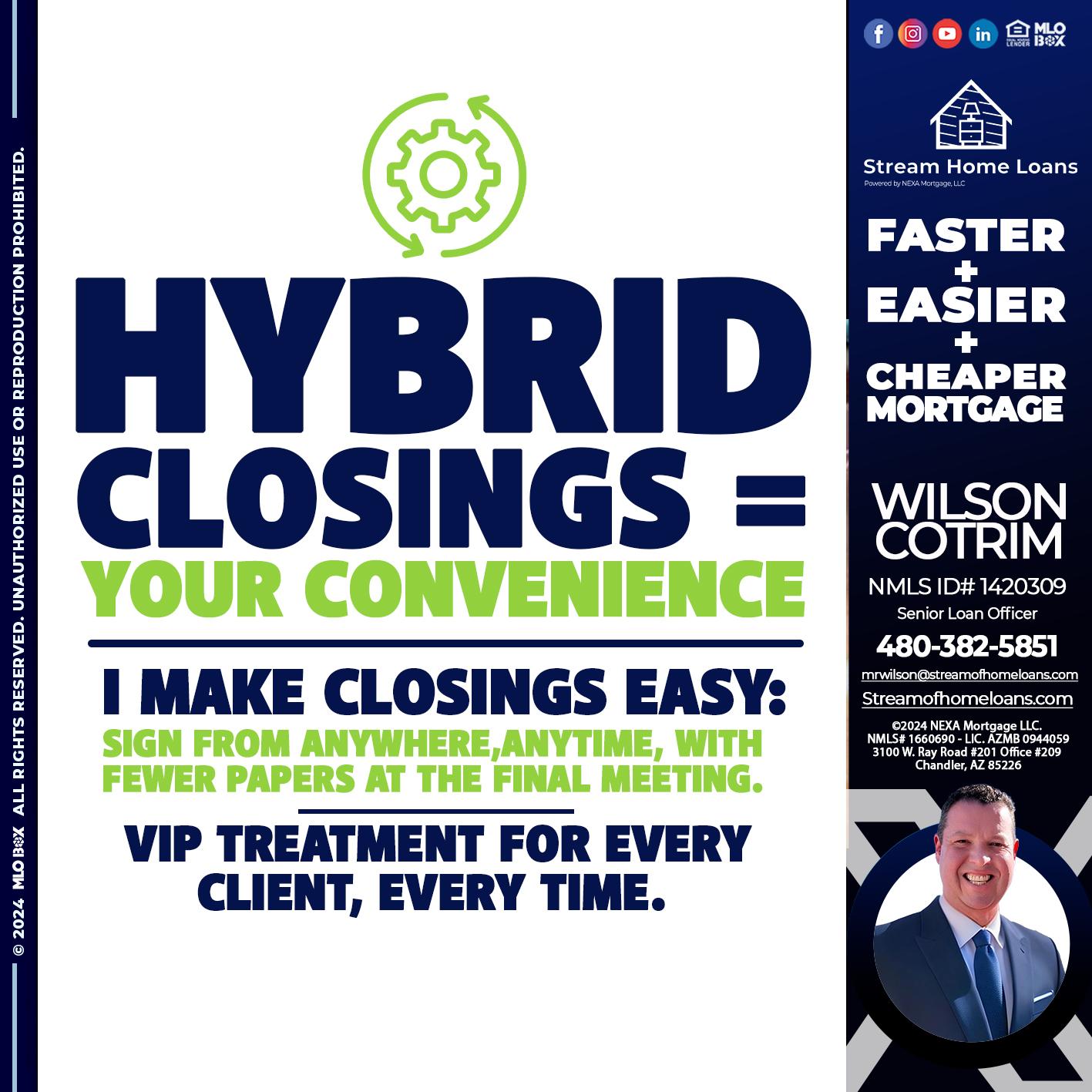 HYBRID CLOSINGS - Wilson Cotrim -Senior Loan Officer