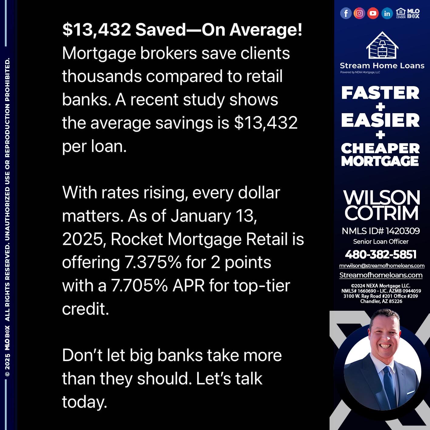 saved on average - Wilson Cotrim -Senior Loan Officer