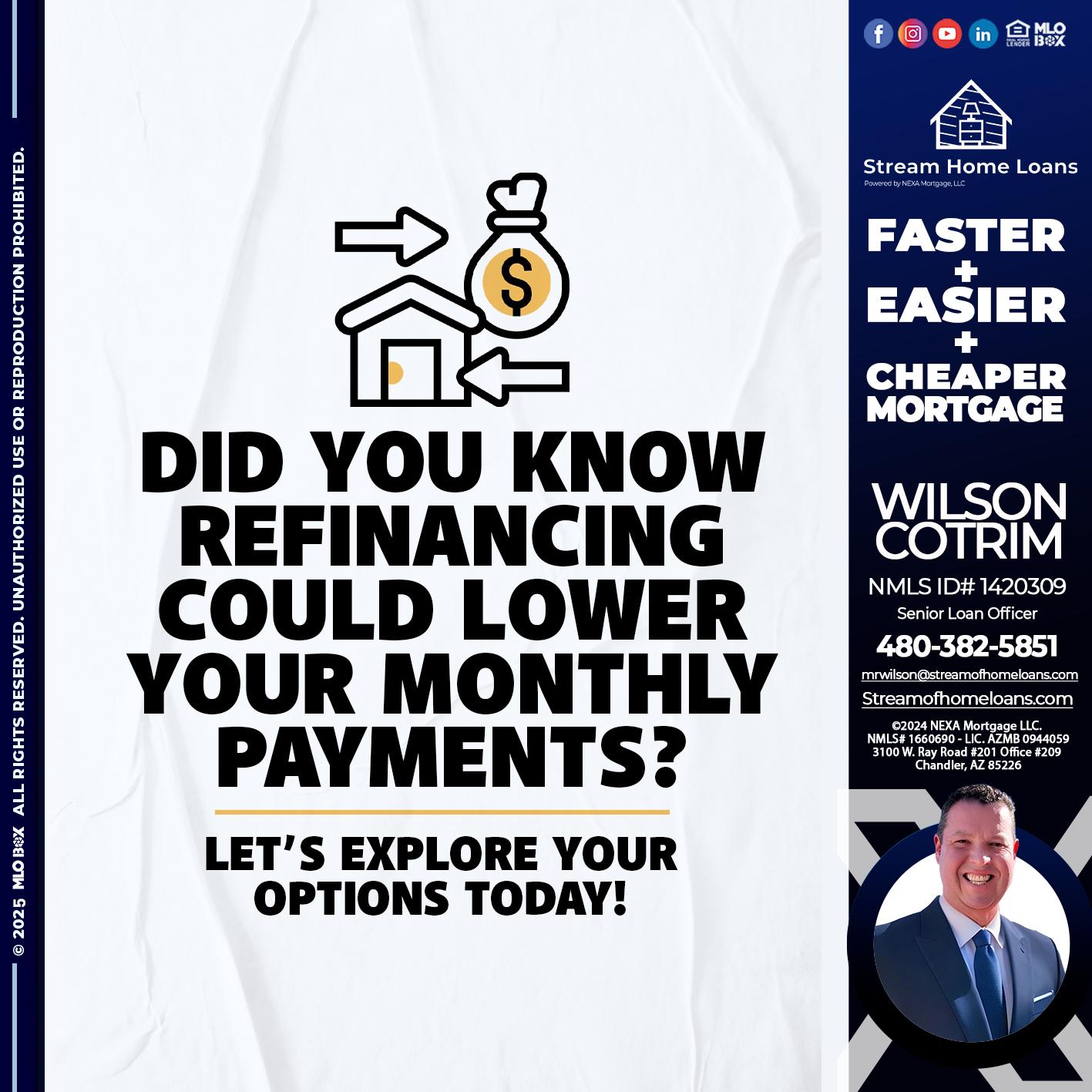 DID YOU KNOW - Wilson Cotrim -Senior Loan Officer