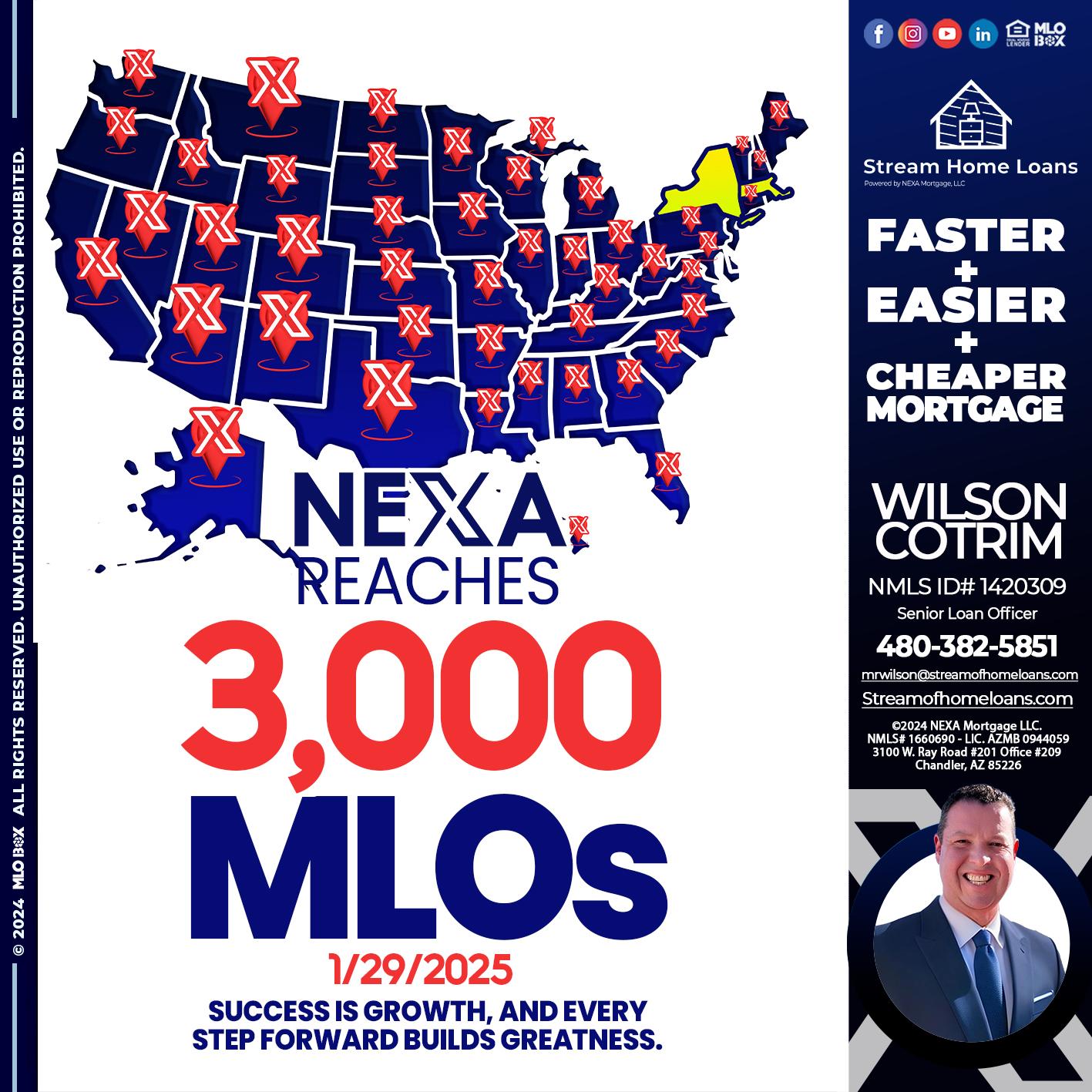 3,000 MLOs - Wilson Cotrim -Senior Loan Officer