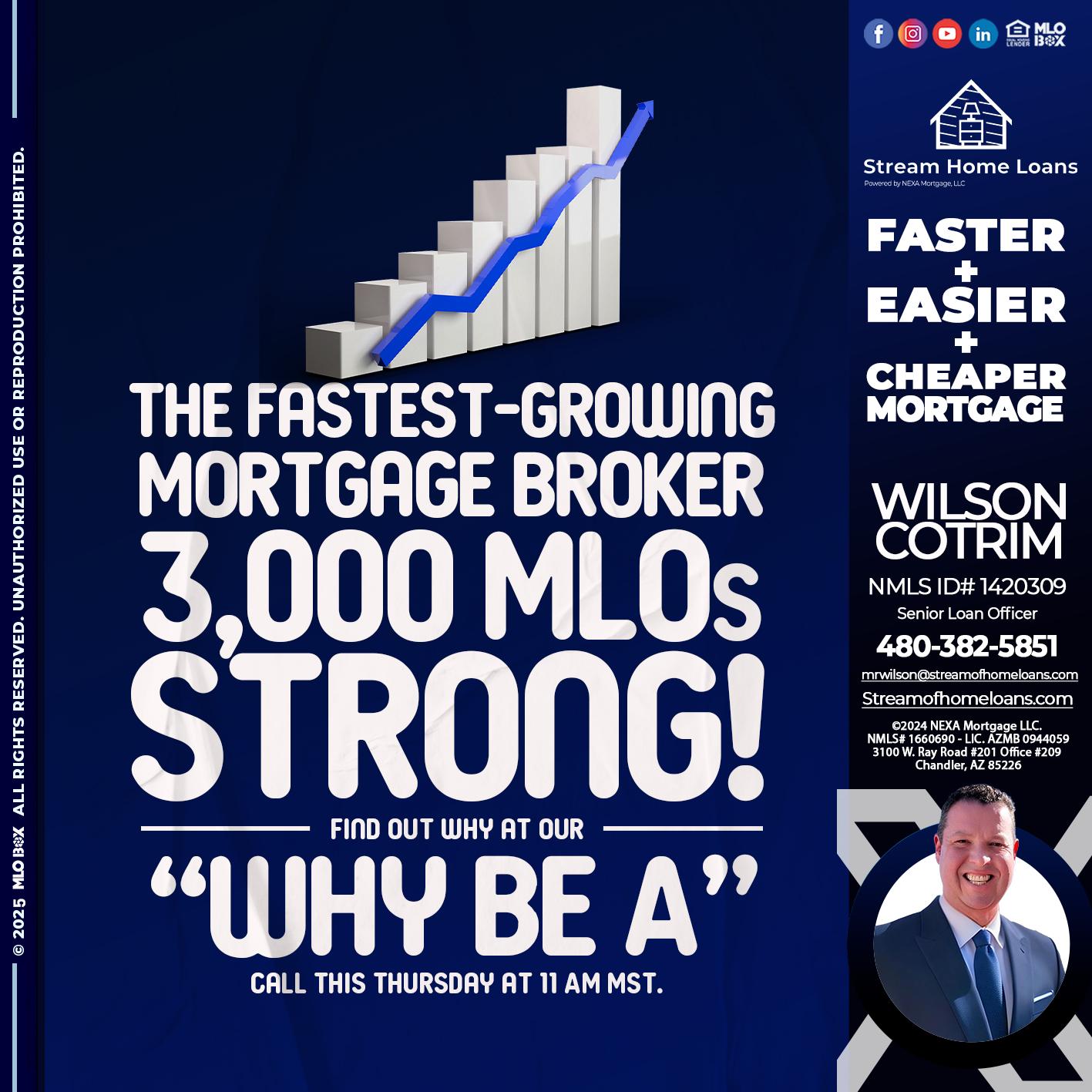 3K MLOs STRONG - Wilson Cotrim -Senior Loan Officer