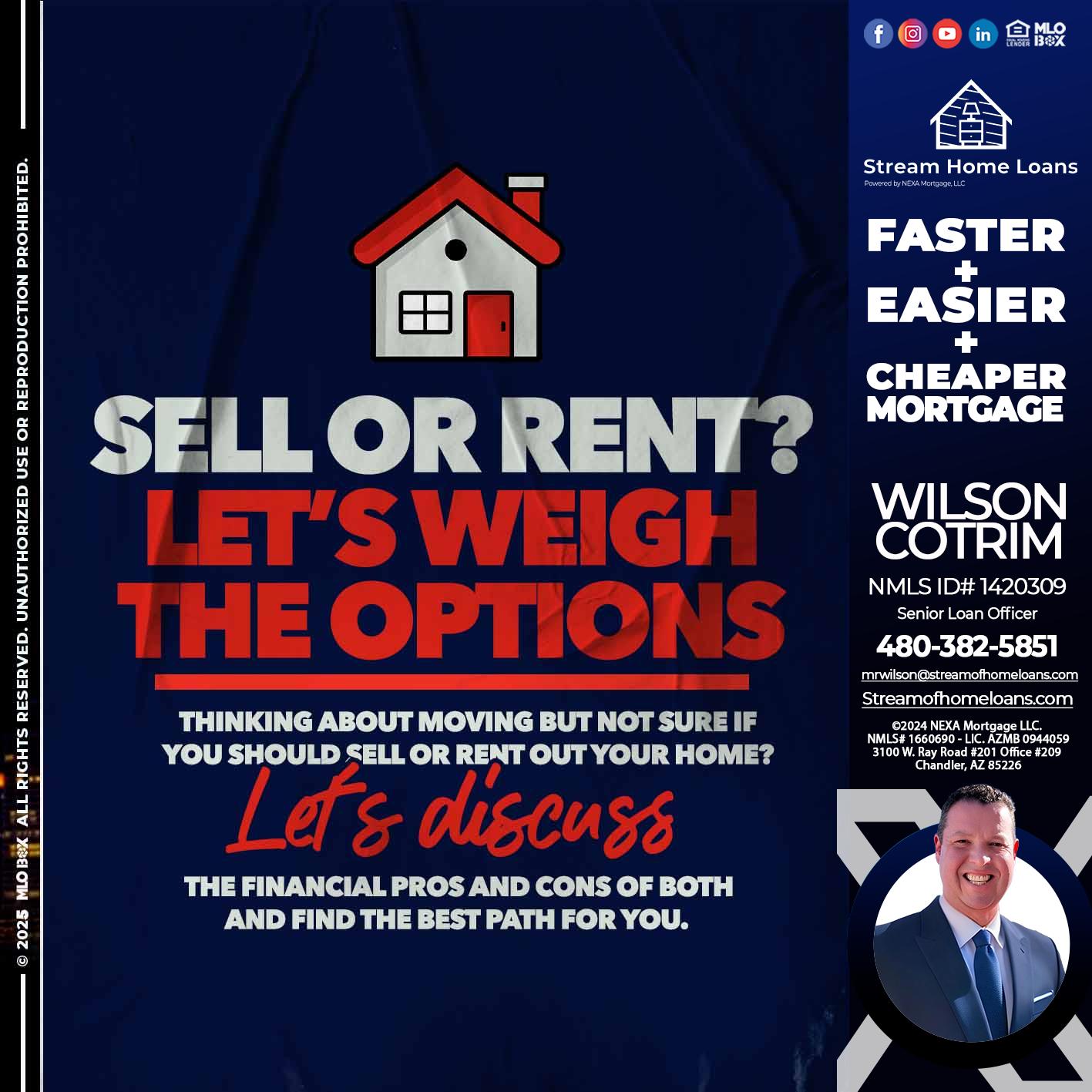 SELL OR RENT? - Wilson Cotrim -Senior Loan Officer