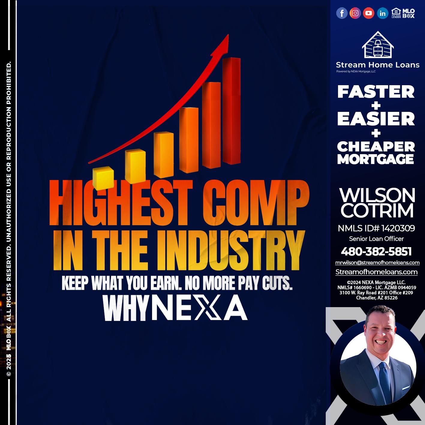 HIGHETS COMP - Wilson Cotrim -Senior Loan Officer