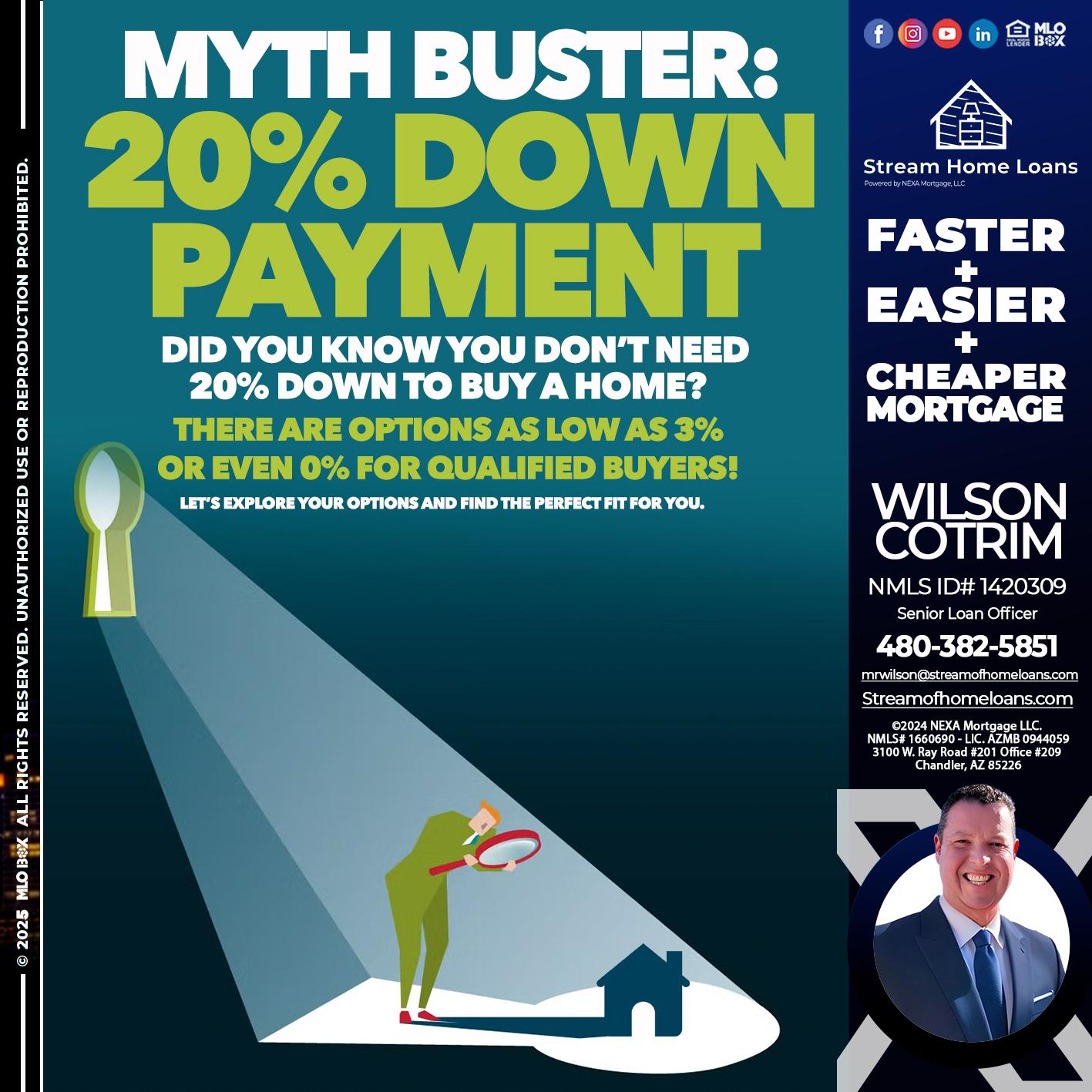 myth buster - Wilson Cotrim -Senior Loan Officer