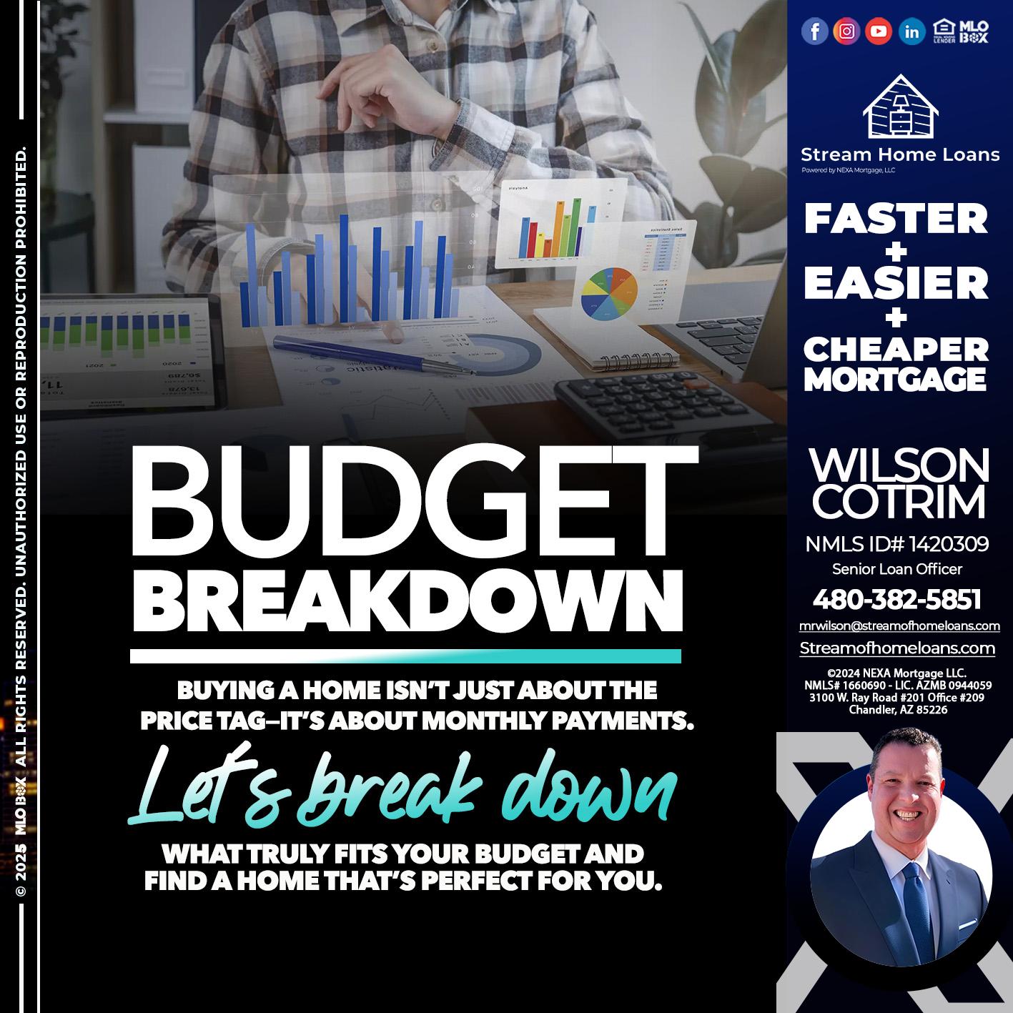 BUDGET BREAKDOWN - Wilson Cotrim -Senior Loan Officer