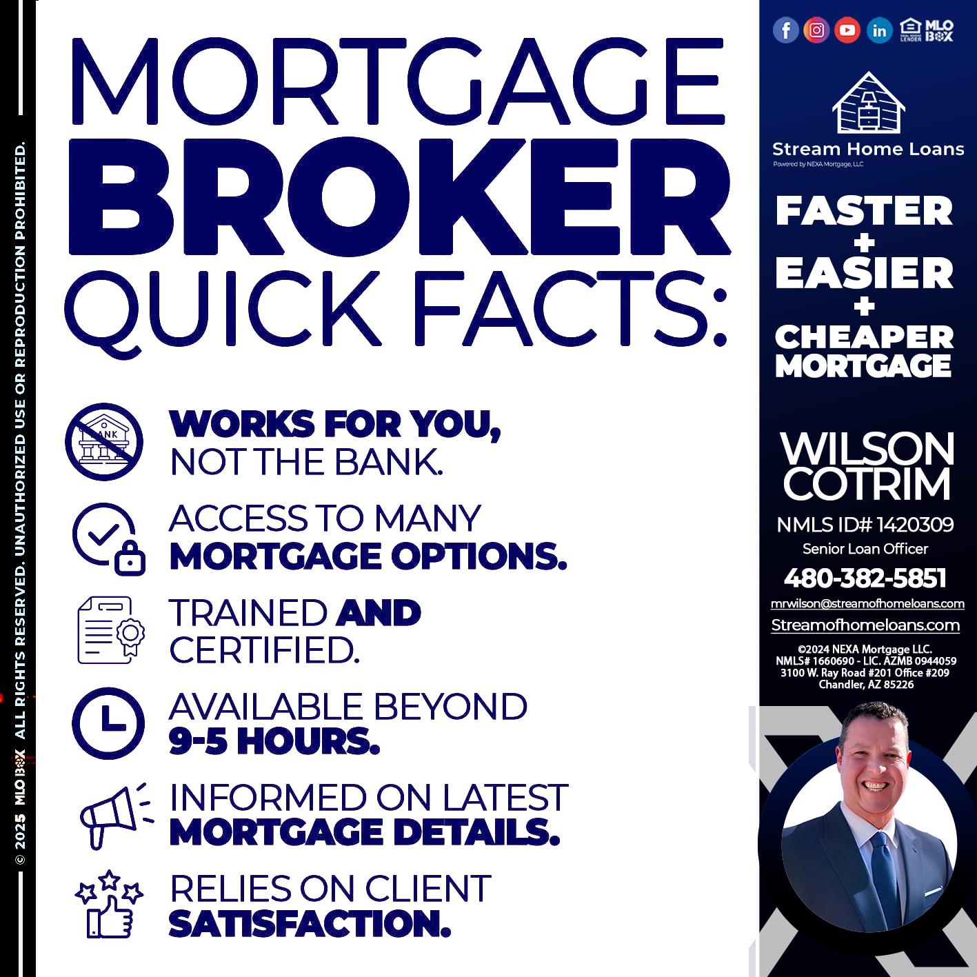 MORTGAGE BROKER - Wilson Cotrim -Senior Loan Officer