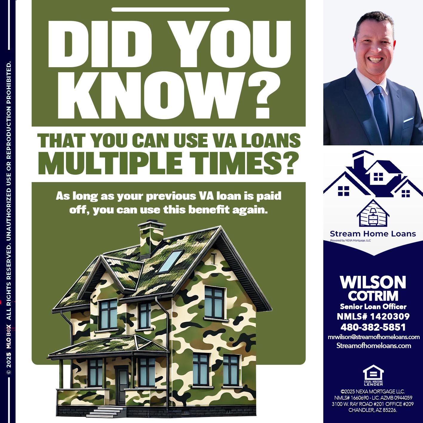 did you know - Wilson Cotrim -Senior Loan Officer