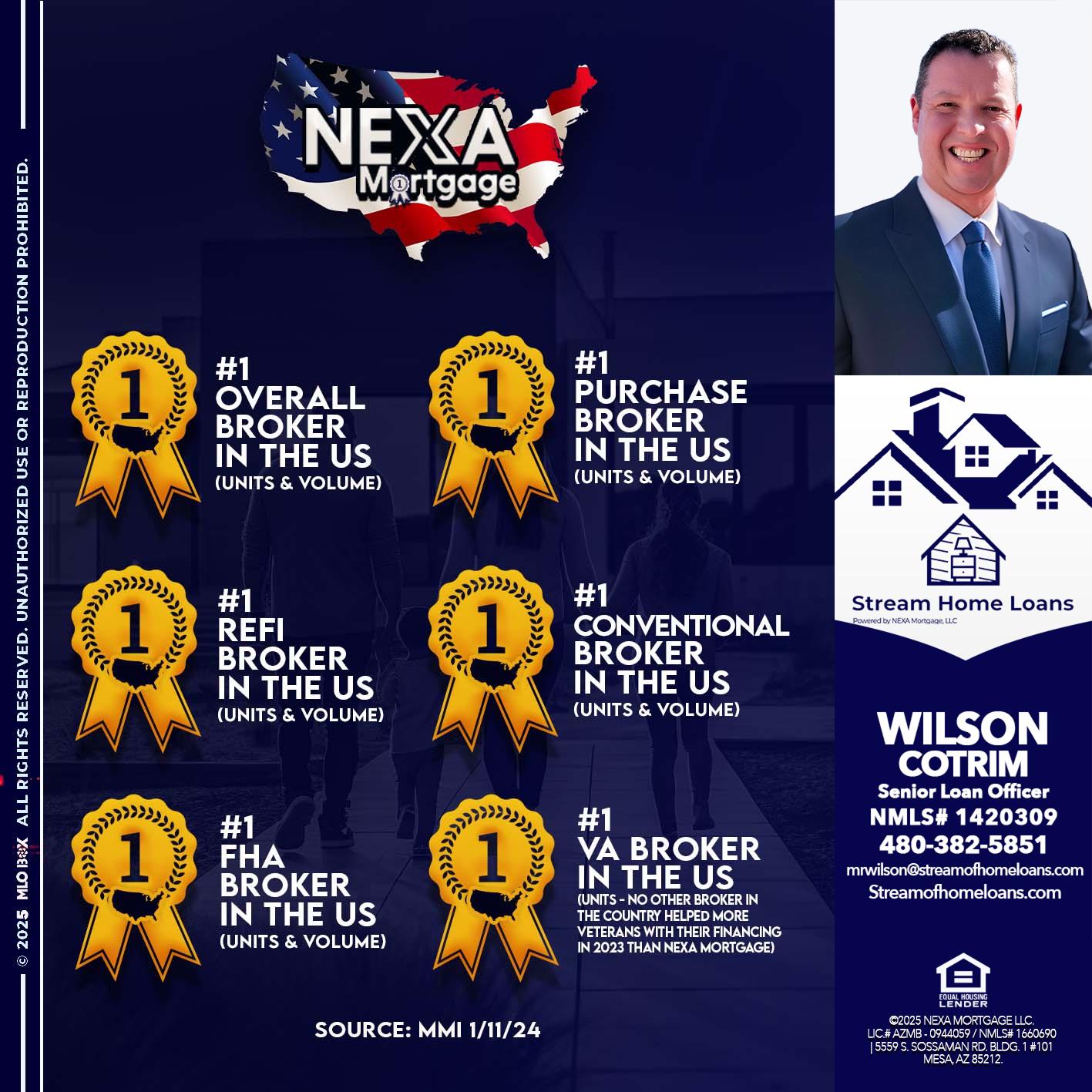 #1 - Wilson Cotrim -Senior Loan Officer