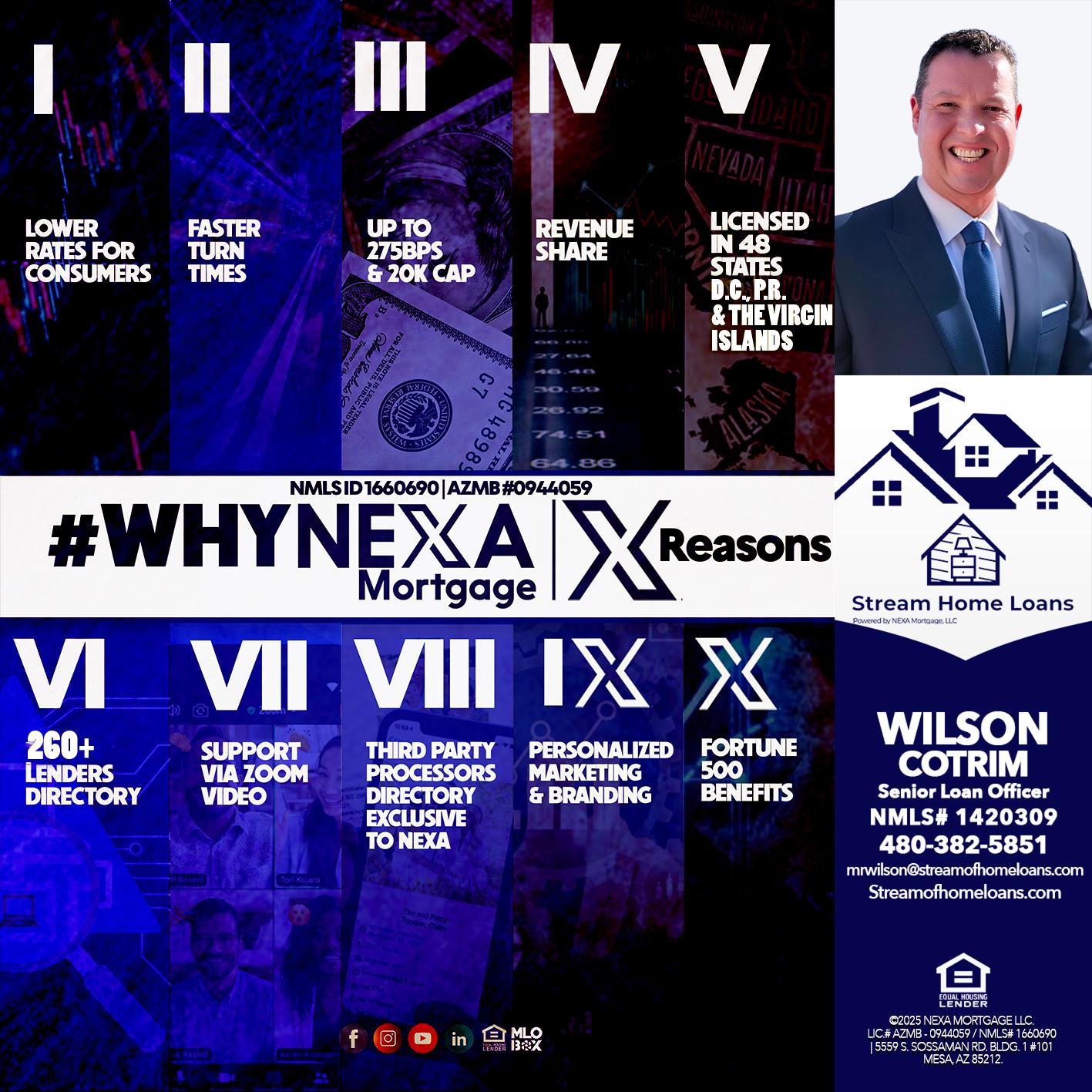 WHYNEXA TOP X - Wilson Cotrim -Senior Loan Officer