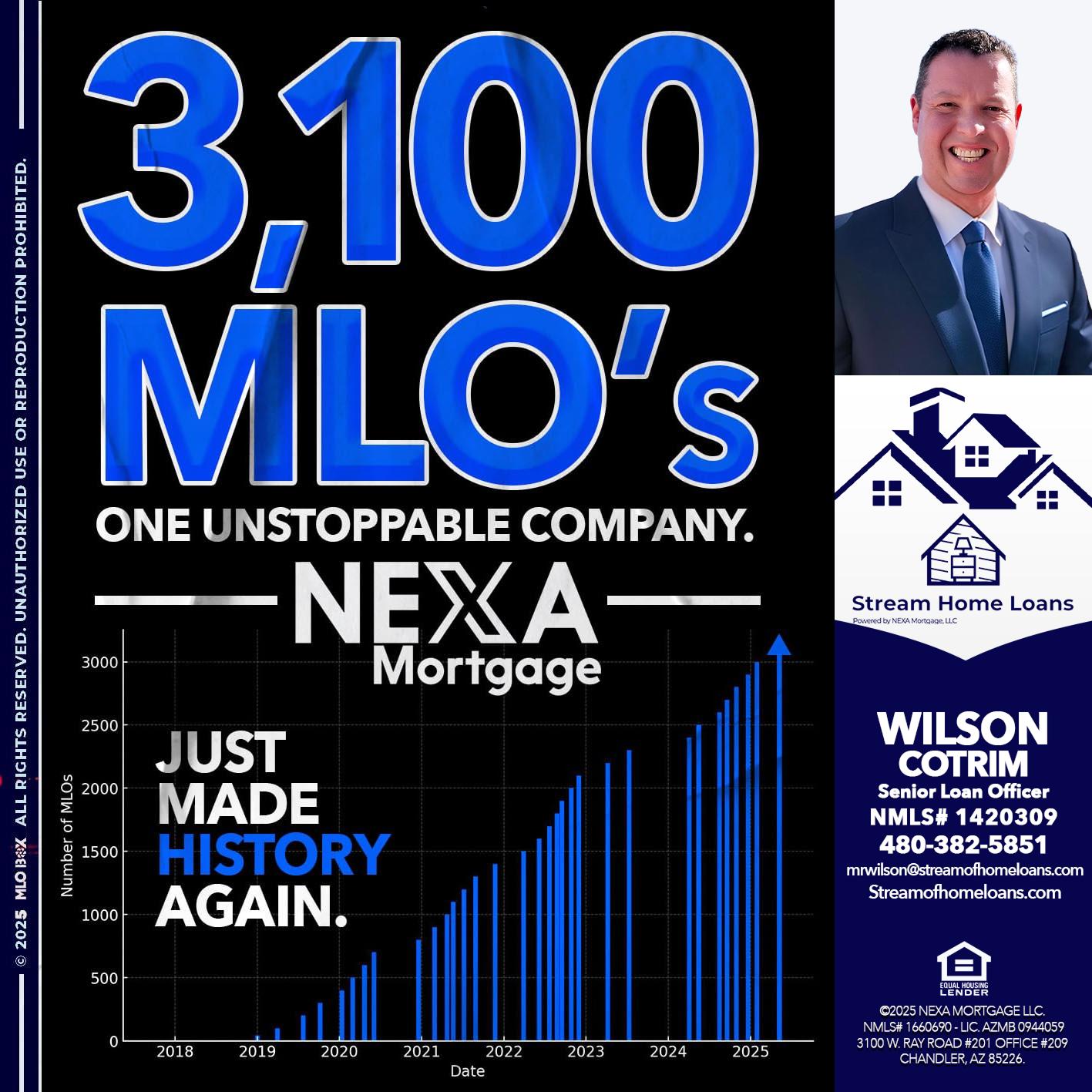 3,100 MLO´s - Wilson Cotrim -Senior Loan Officer