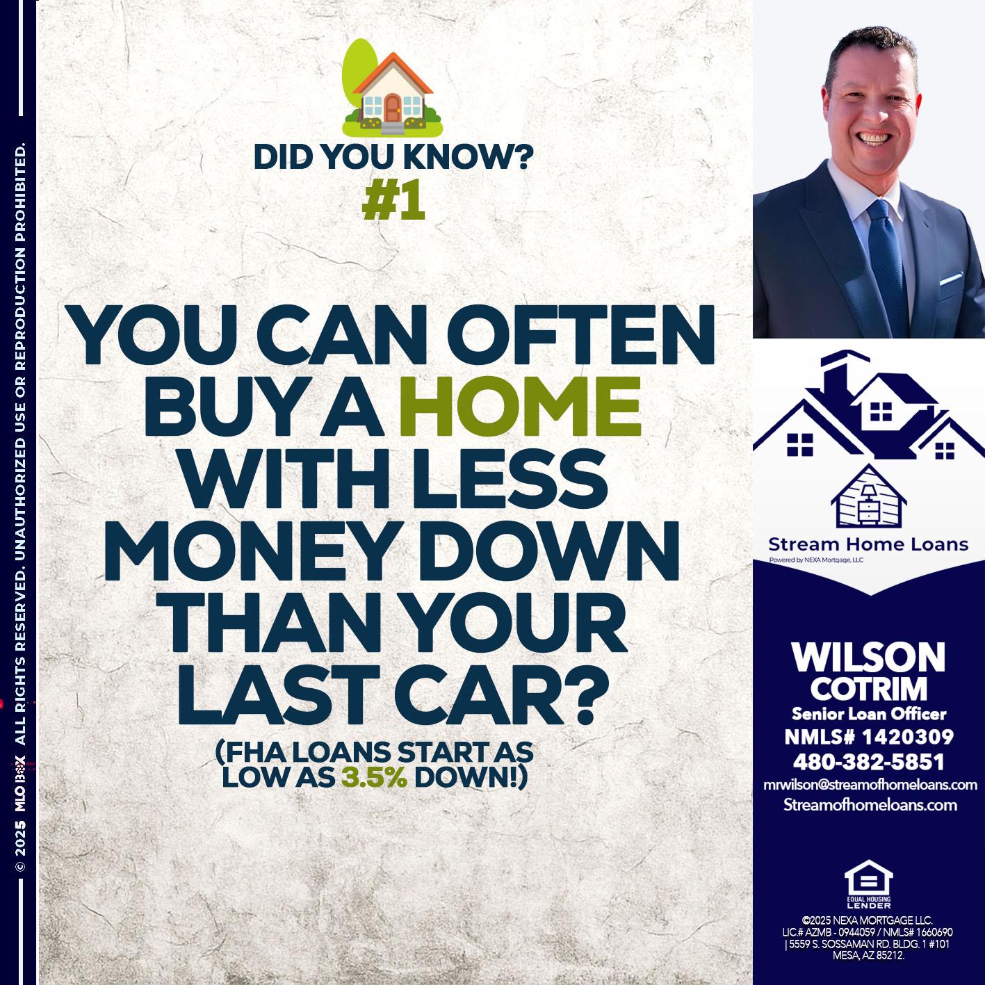 DID YOU KNOW #1 - Wilson Cotrim -Senior Loan Officer
