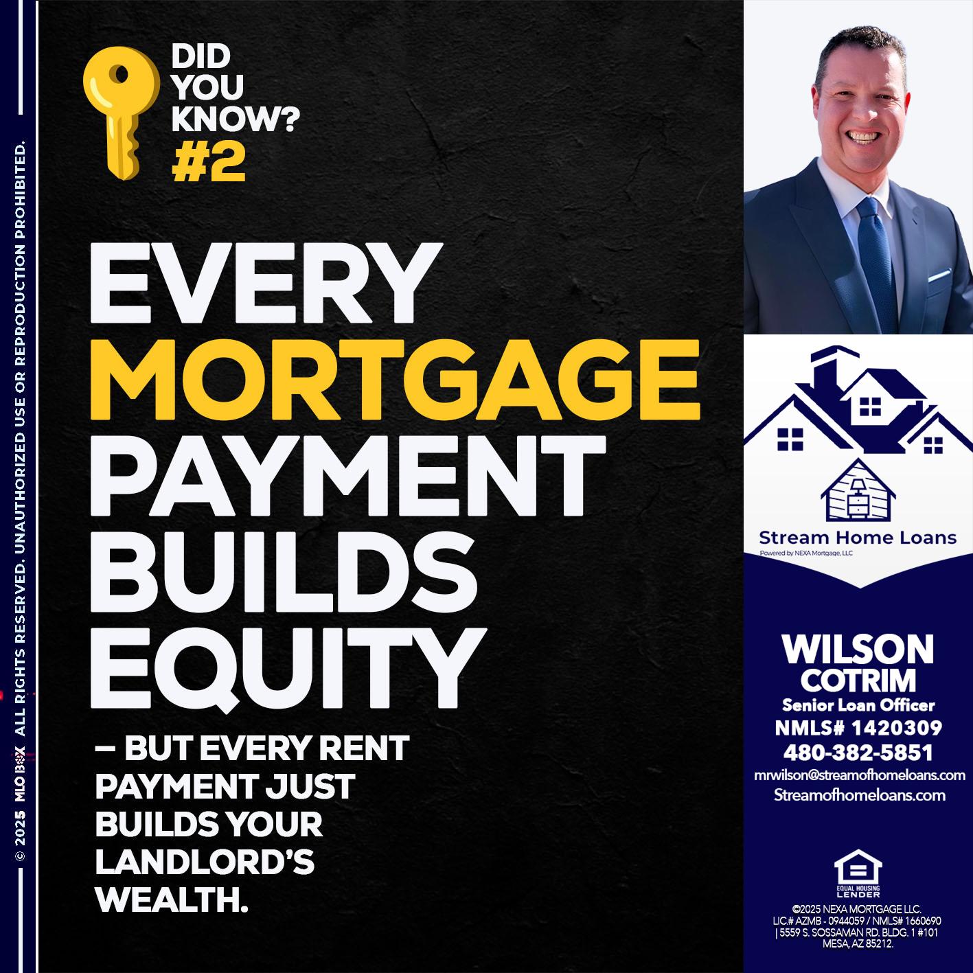 DID YOU KNOW? - Wilson Cotrim -Senior Loan Officer