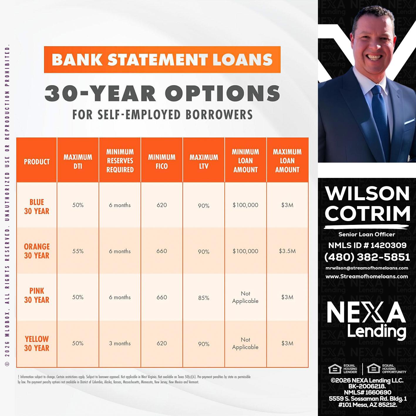 30 YEARS OPTIONS - Wilson Cotrim -Senior Loan Officer