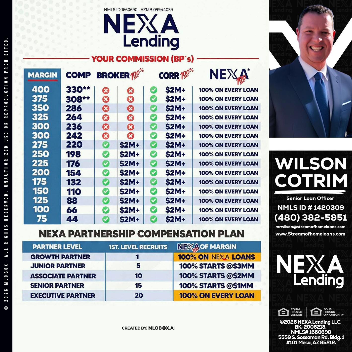 COMP - Wilson Cotrim -Senior Loan Officer