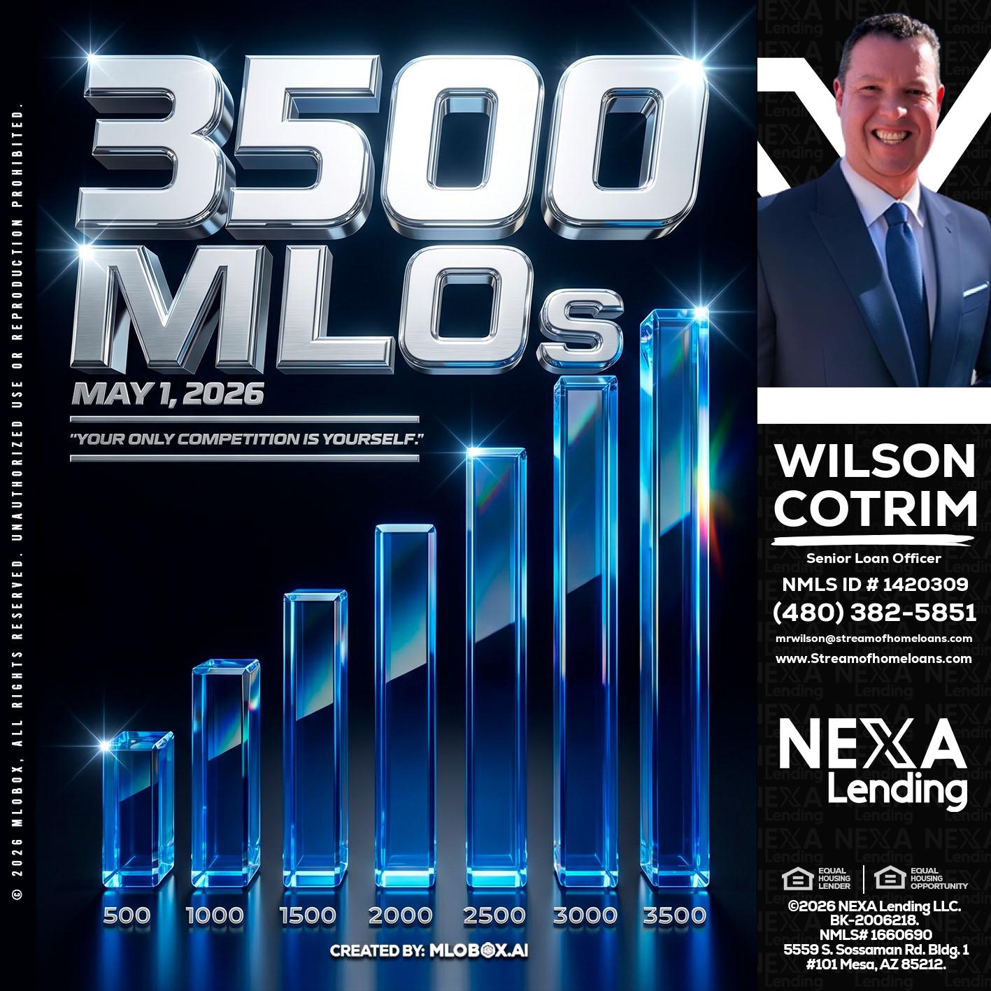 3500 MLOs - Wilson Cotrim -Senior Loan Officer