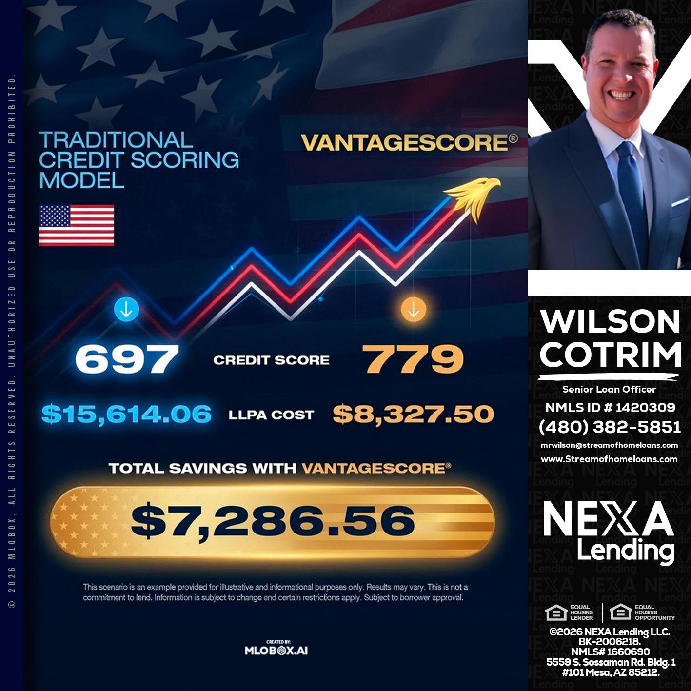 7,286.56 - Wilson Cotrim -Senior Loan Officer
