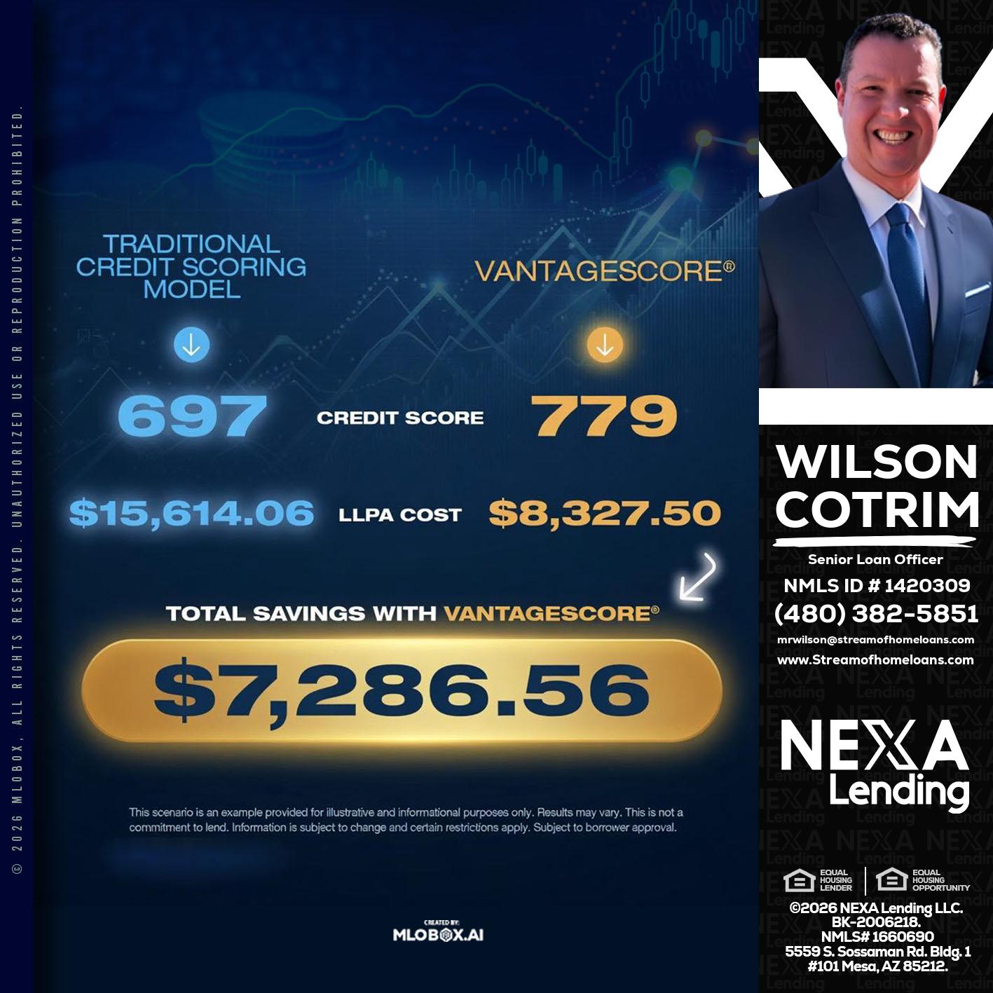 $7,286.56 - Wilson Cotrim -Senior Loan Officer