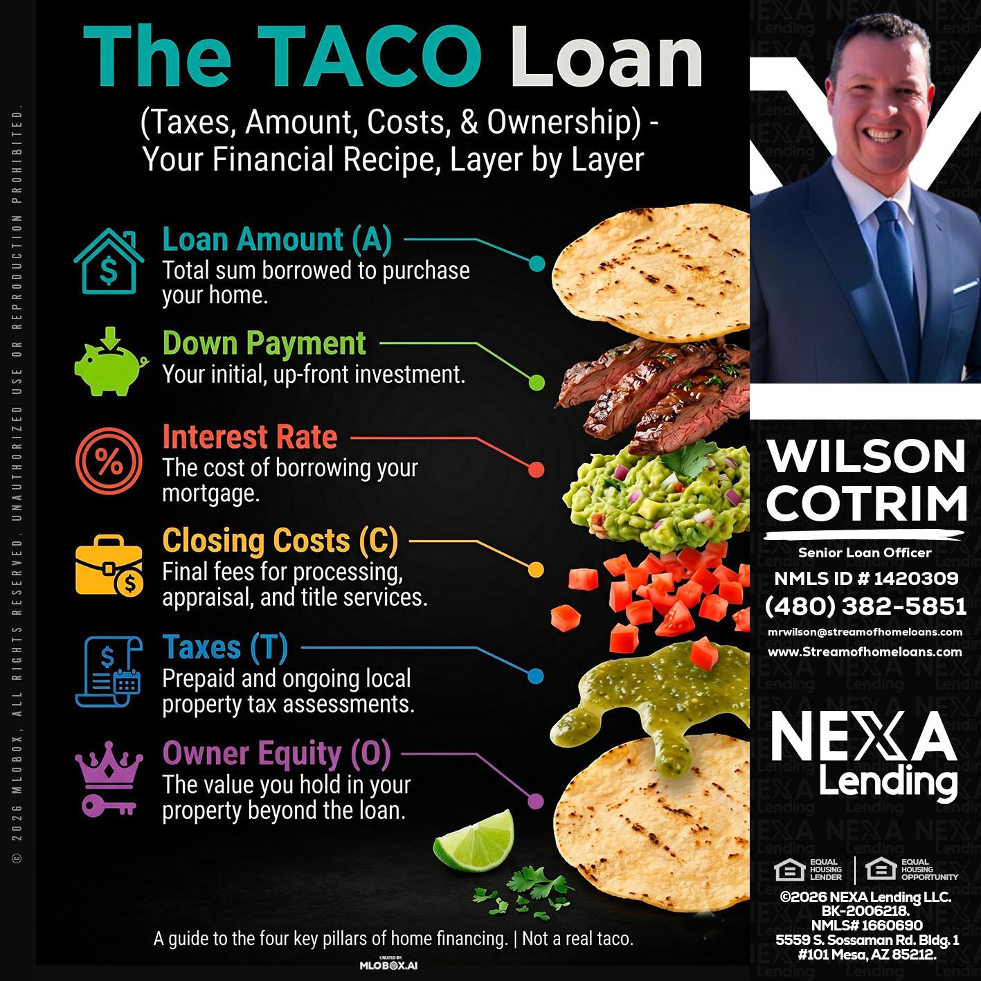 taco loan - Wilson Cotrim -Senior Loan Officer