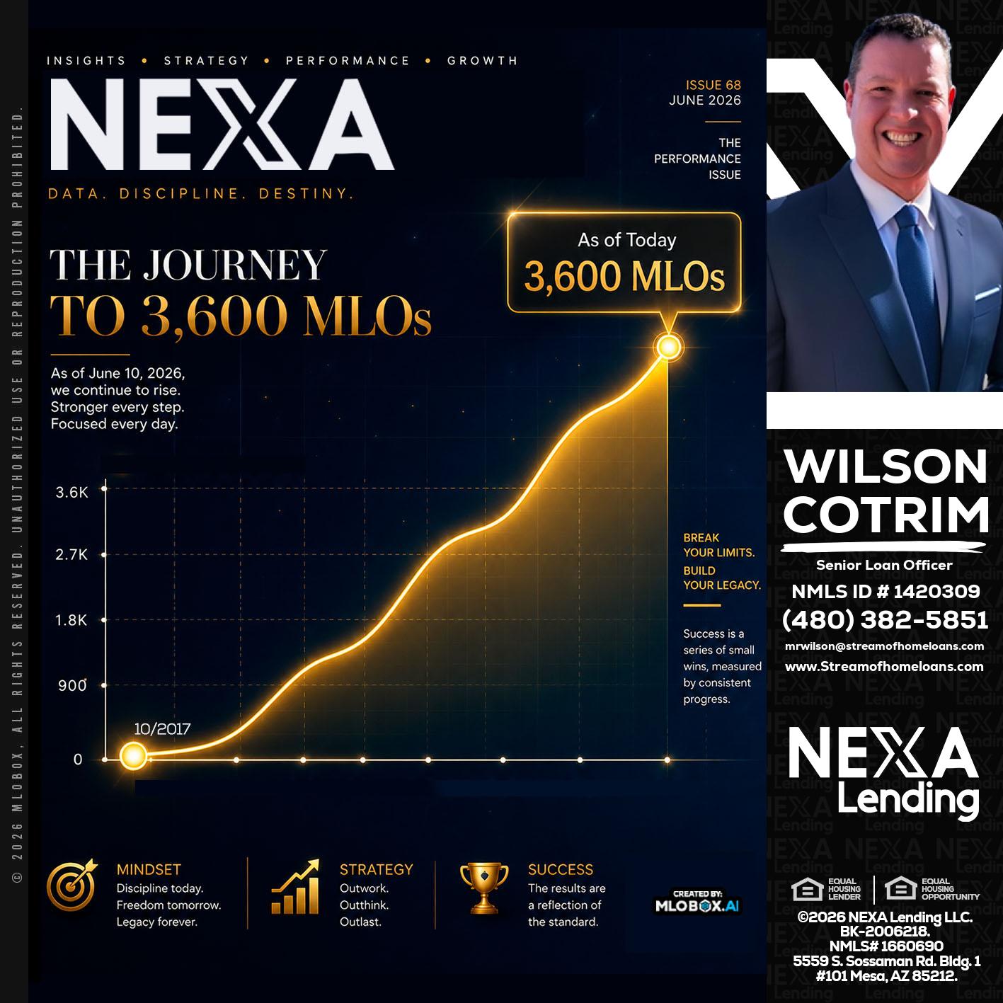 NEXA 3.6K - Wilson Cotrim -Senior Loan Officer